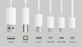 Mobile Charging Cables Business Setup - Ramzan Bumper Offer Package.! In Just 30 Lacks.